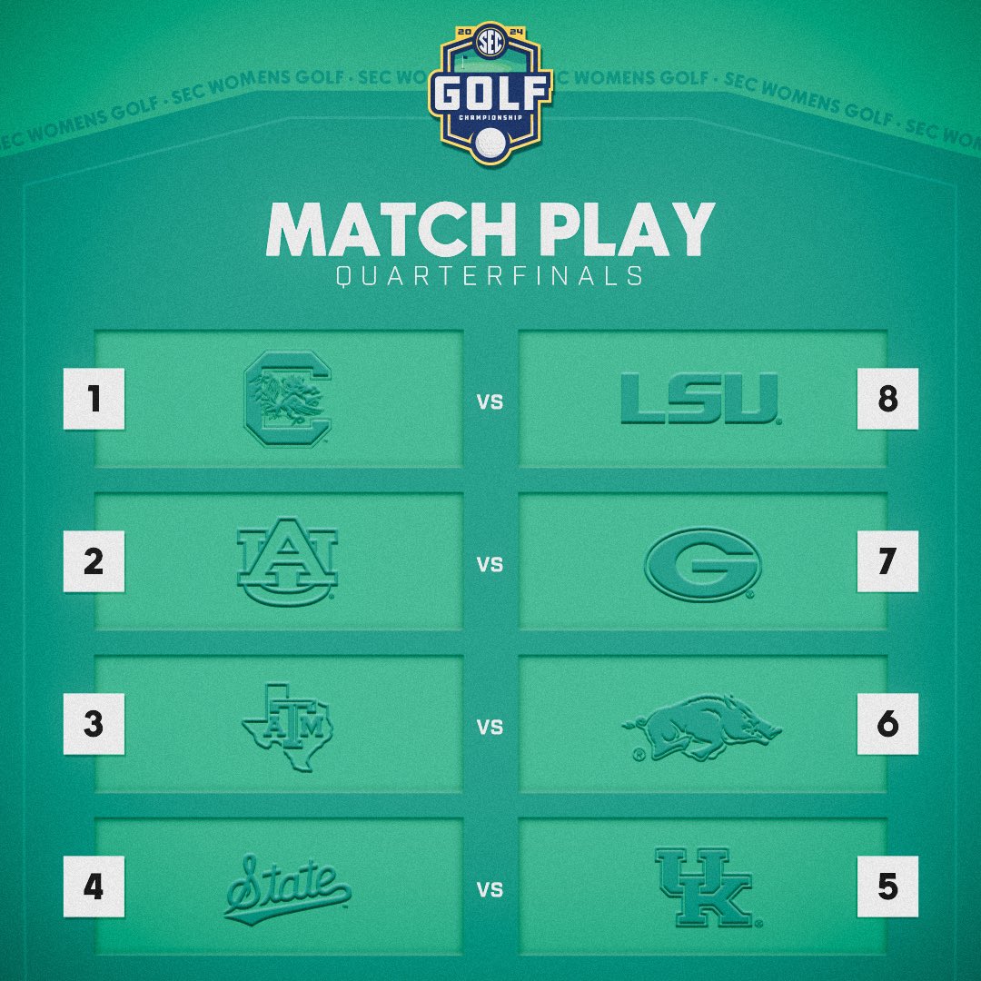 Match play is underway from Belleair with the Quarterfinal Round!

⛳️ SECSports.com/wgolfchamp

#SECGolf x #SECChampionship