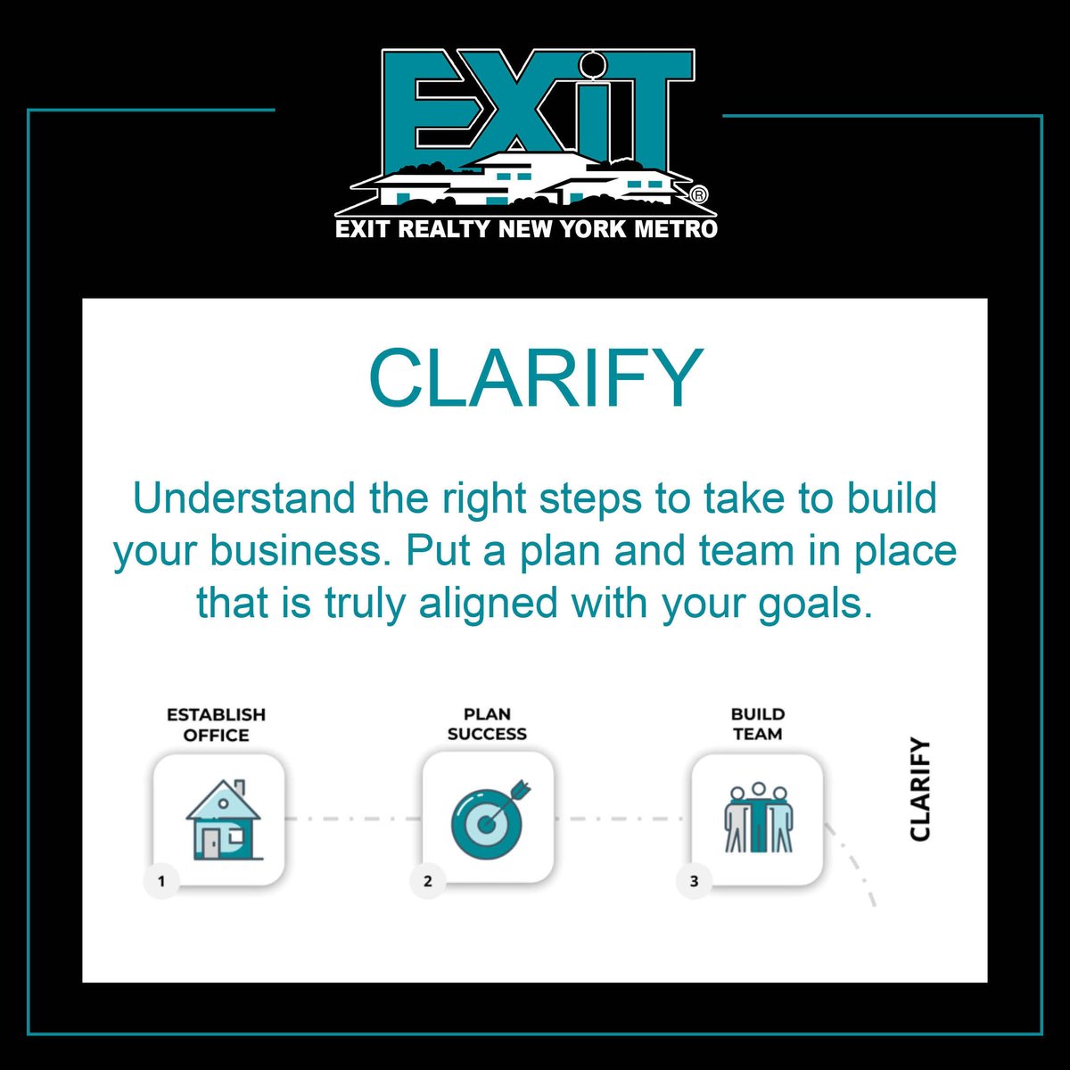EXITNYMetro's tweet photo. EXIT can help you CLARIFY your business goals!
Visit https://t.co/ACRfkquk3v to learn how EXIT can help you manage your real estate business.

#realty #RealEstate #EXITRealty #NewYorkMetro #success #bestinclass #advertising #marketing #passiveincome #financialfreedom... https://t.co/enFpVYN5aX