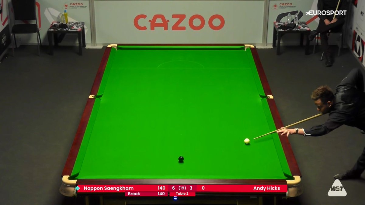 MAXIMUM FOR NOPPON SAENGKHAM! A 147, the second of his career, for the Thai player to go 7-3 up against Andy Hicks. This is the first maximum of the current WC edition, therefore also the highest break of the event so far. Some good money already in the pocket for Noppon! #147sf