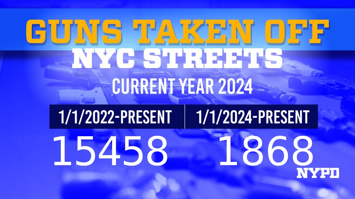 🚨 Here is today's Gun Seizure Update