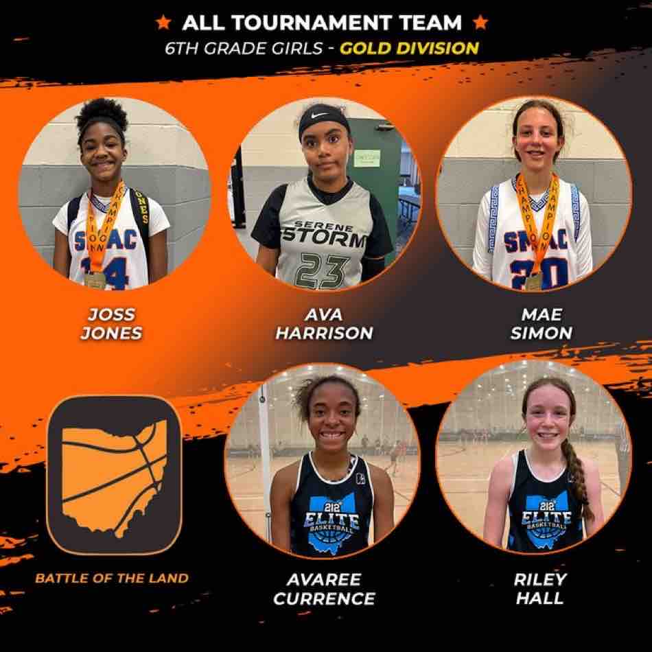 Congrats Girls! #BeElite #EliteMindset