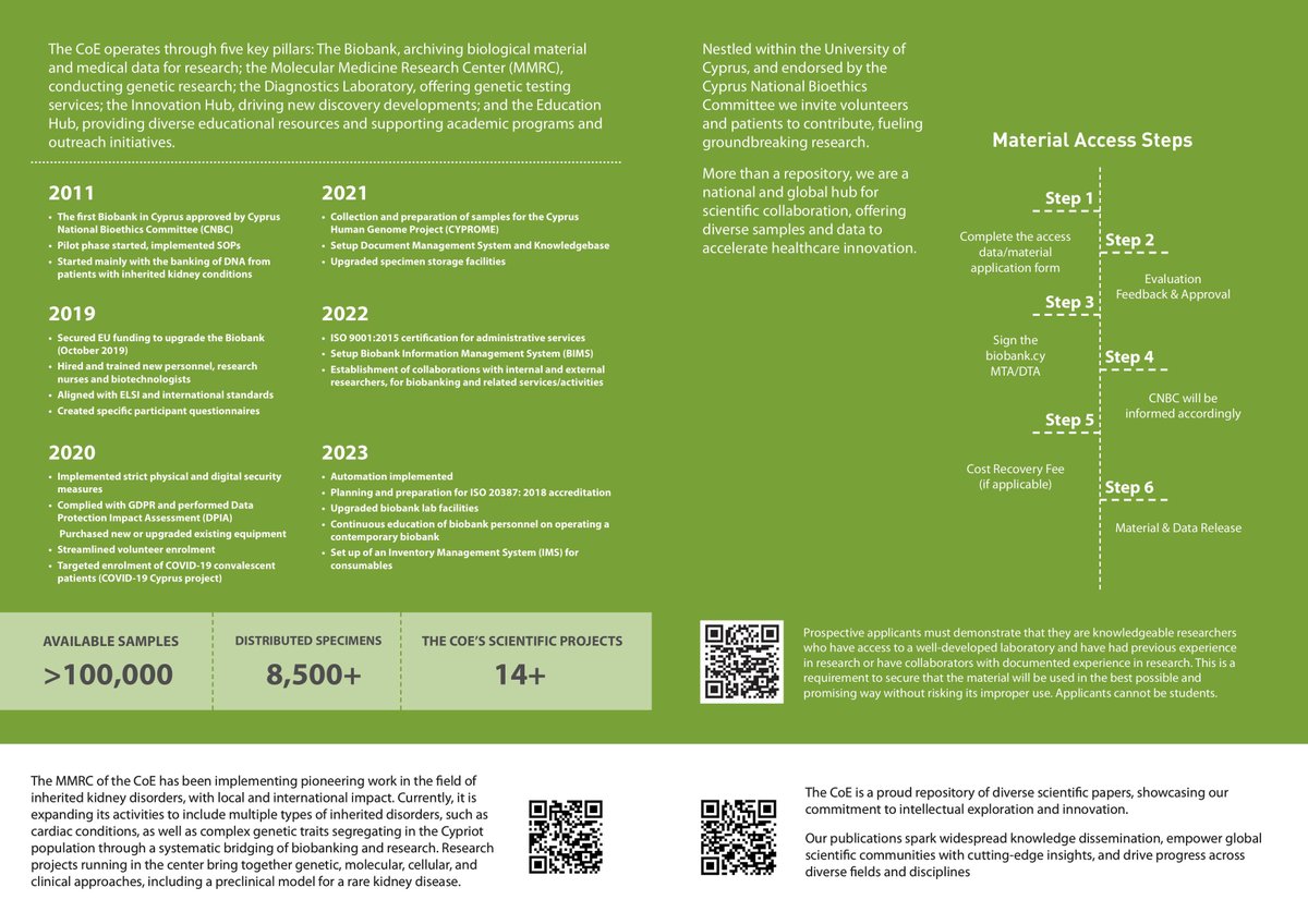 Learn more about how to apply for access to our data and materials. Prospective applicants must demonstrate their expertise as researchers with access to a well-equipped laboratory. 🔗tinyurl.com/mtvkwy7p #H2020 #EU2020 #UCY #biobank #Cyprus