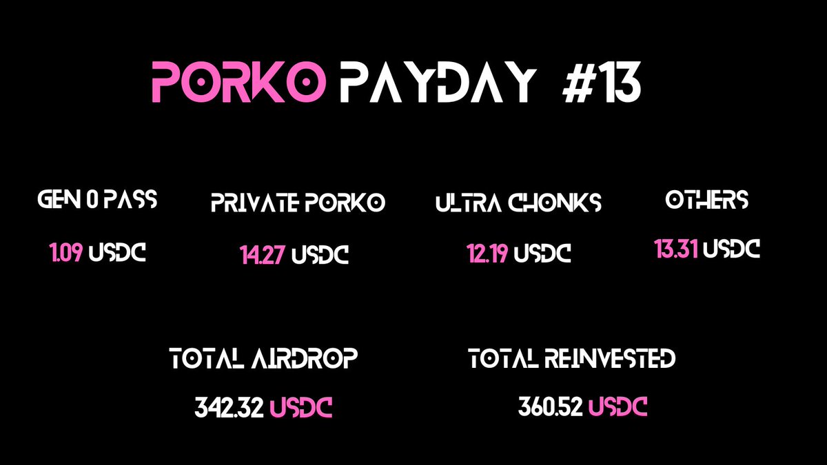 Porko Profits tweet media