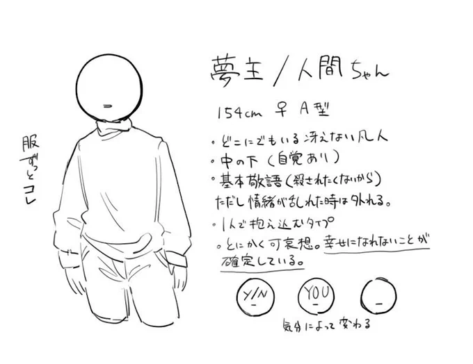 いつも出演してくれている子の情報です。 