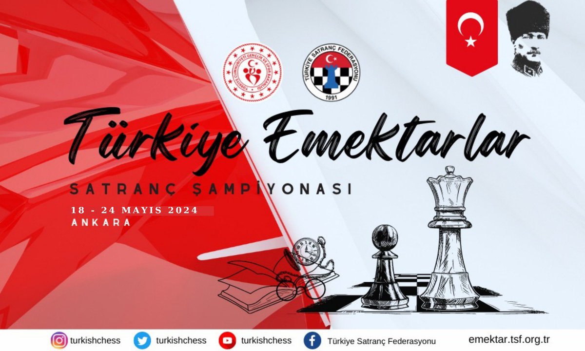 📢Türkiye Emektarlar Satranç Şampiyonası 18 – 24 Mayıs’ta Ankara’da Türkiye Emektarlar Satranç Şampiyonamız bu yıl 18-24 Mayıs tarihleri arasında Ankara’da düzenlenecek. Türkiye’nin dört bir yanından gelen değerli satranç emektarlarımız Federasyonumuzun Ulus’ta bulunan binası…