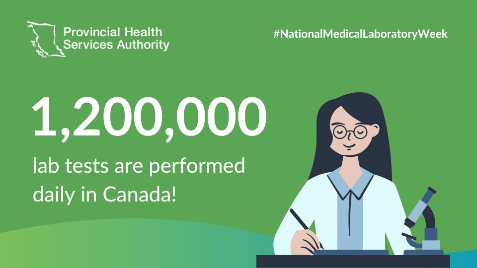 It’s #MedLabWeek! Did you know? In Canada, medical lab professionals conduct a whopping 1.2 million tests daily! Let's honour the #LabHeroes silently powering our health care system for a healthier tomorrow.