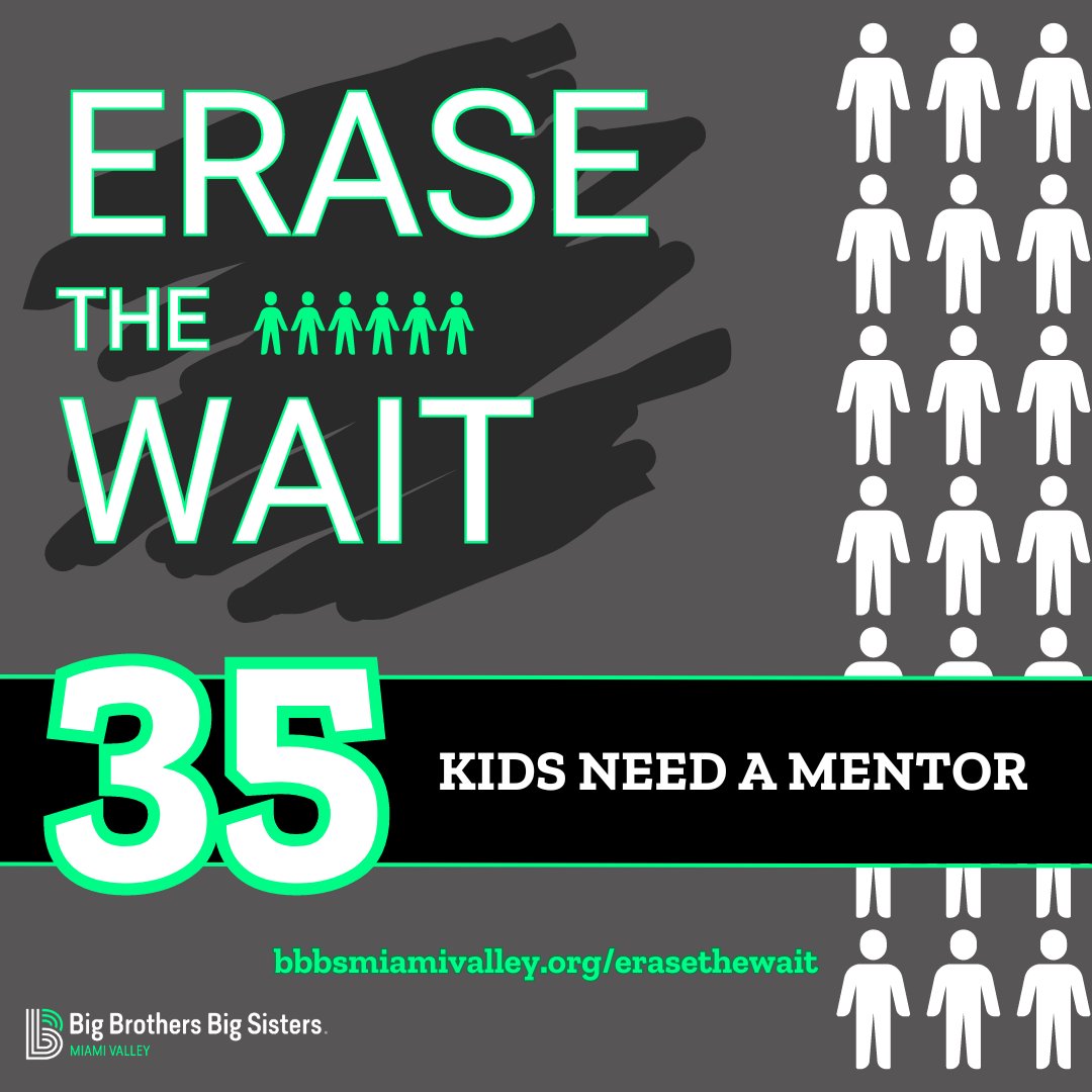 35 kids are waiting for a mentor right now. Can you help? Do you know someone who can? Consider reaching out to Big Brothers Big Sisters Miami Valley. bbbsmiamivalley.org/erasethewait