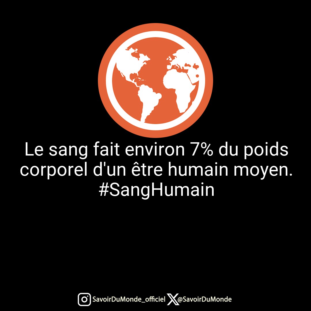 Le sang fait environ 7% du poids corporel d'un être humain moyen. #SangHumain