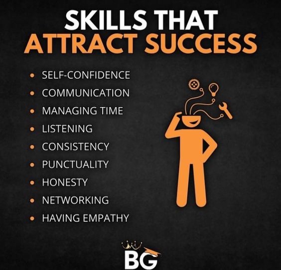 #SuccessSkills #WinningTraits #KeyToSuccess #SkillsetForSuccess #PathToVictory #SuccessAttributes #AchievementMagnet

sashares.co.za/crude-oil-trad…