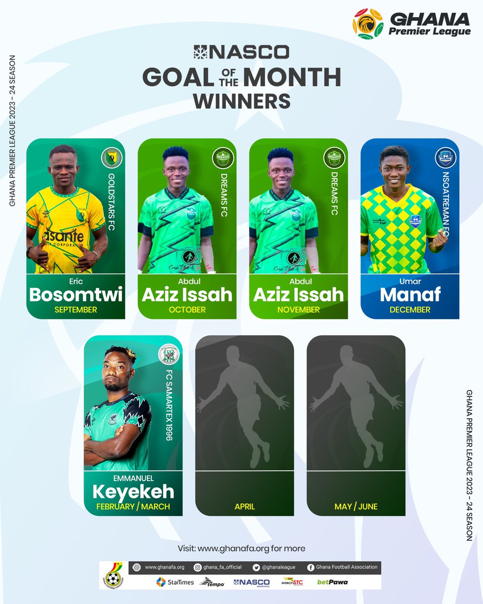 ⚽️ NASCO Goal of the Month recipients from September 2023 to February/March 2024 in the #GhanaPremierLeague! 🎯 

🆕 Latest Addition: Emmanuel Keyekeh 

<a href="/nascoghana/">Nasco Electronics Ghana</a>