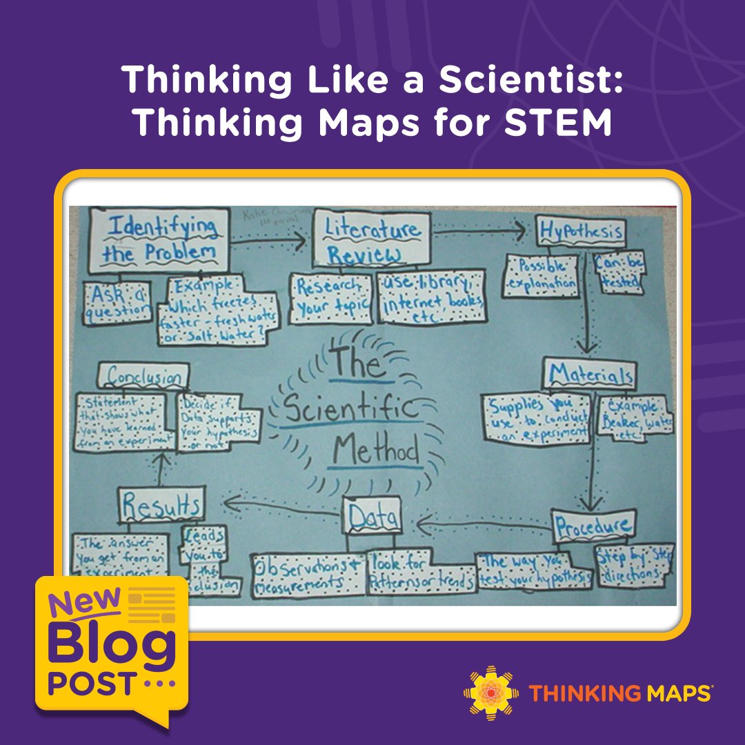 Scientific thinking empowers students to ask good questions about the world around them, become flexible and adaptable problem solvers, & engage in effective decision making in a variety of domains. Read more on our April blog! ow.ly/VJOt50Rf2m7