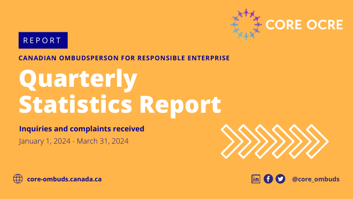 As part of our commitment to transparent processes, the CORE shares quarterly information on submissions received in the Human Rights Responsibility Mechanism. The new data is available at:ow.ly/LsQx50RgaR2