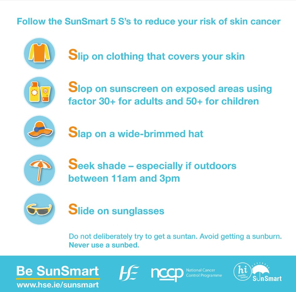 Be SunSmart 🌞 Slip on clothing that covers your skin. Slop on sunscreen on exposed areas, using factor 30 plus for adults and 50 plus for children. Slap on a wide-brimmed hat. Seek shade, especially if outdoors between 11 am & 3 pm. Slide on sunglasses. #sunsmart📷 ⛱️