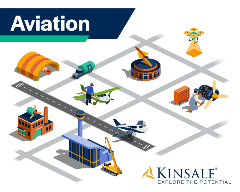 Explore our broad appetite for your tough Air, Ground, & UAS/Drone Operations accounts: kinsaleins.com/av

#Aviation #AviationInsurance #ExploreThePotential