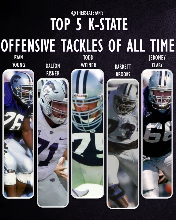 Who are your top 5 K-State Offensive Tackles of all time?