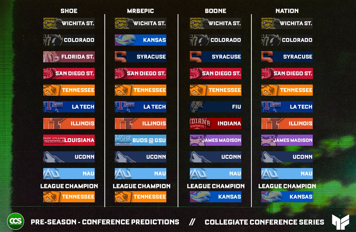 Collegiate Conference Series tweet media