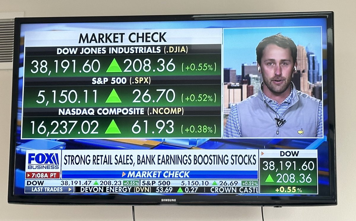 Kicking off the trading week with <a href="/DavidWagnerIII/">David Wagner</a> live on <a href="/Varneyco/">Varney & Co.</a> discussing today’s #retailsales data and why he loves Progressive $PGR <a href="/DrawdownPatrol/">Aptus Capital Advisors</a>