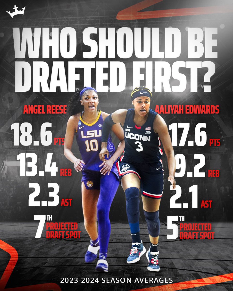 Who should get drafted first? 👇