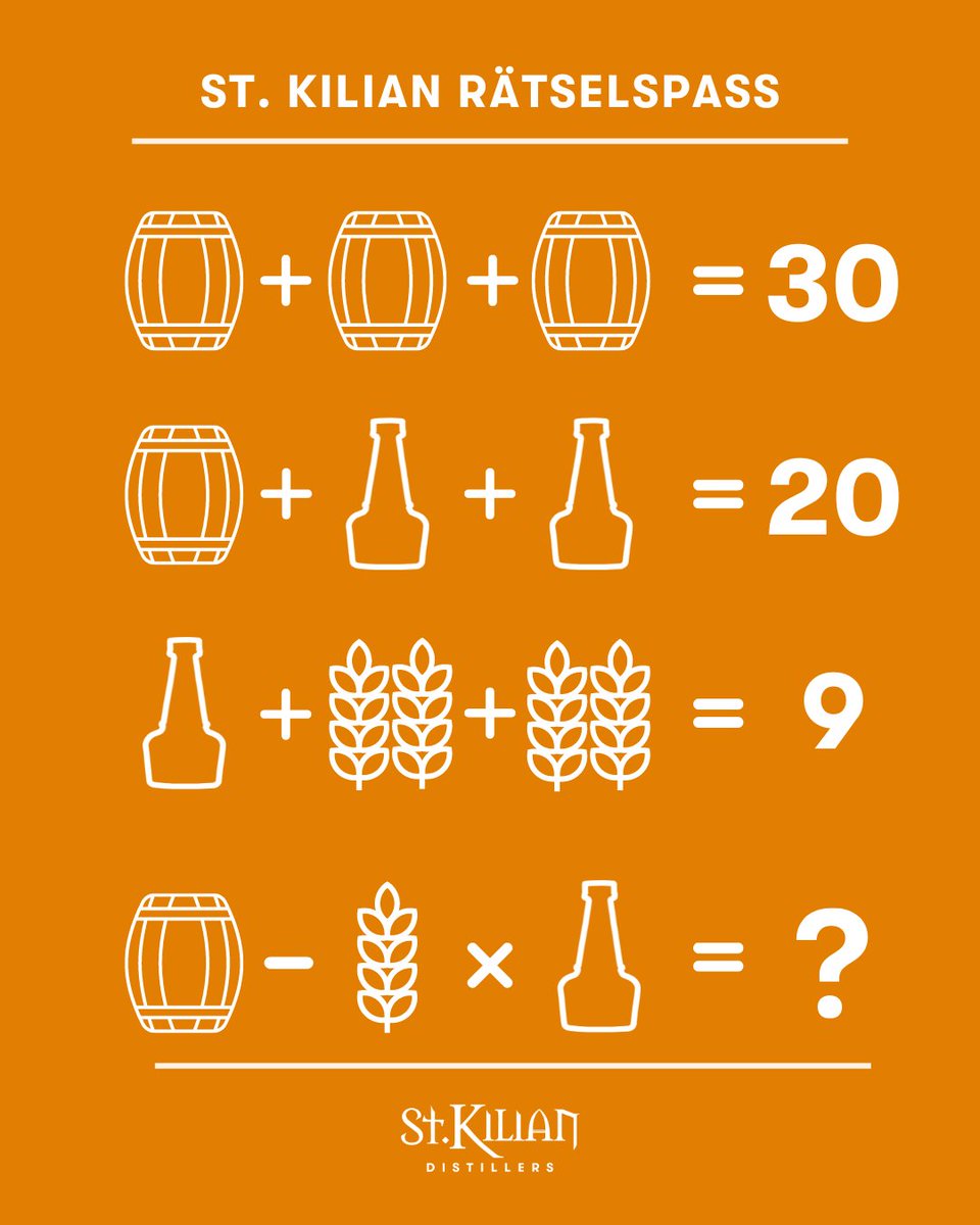 Eigentlich kommt man mit unseren Single Malt Whiskys immer auf das gleiche Ergebnis: grandioser Genuss. Dennoch geht der St. Kilian Rätselspaß in eine neue Runde. Wir sind gespannt auf dein Ergebnis! 🥃 #whisky #visitstkilian #TWLC #stkilianwhisky #whiskylover