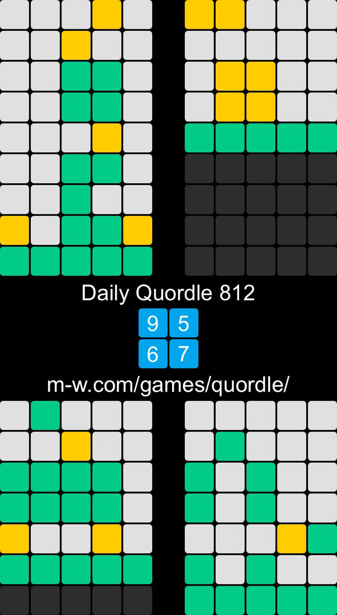 Daily Quordle 812 9️⃣5️⃣ 6️⃣7️⃣ m-w.com/games/quordle/