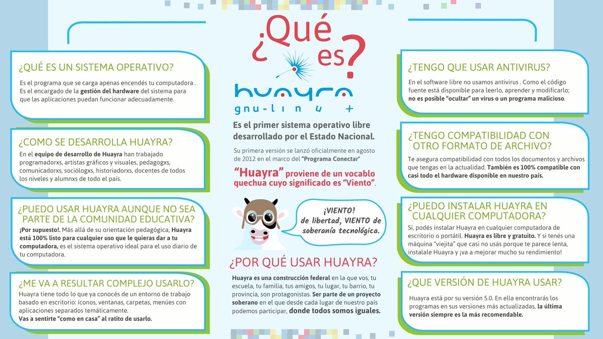 ¿Todavía tenés dudas sobre Huayra?🐮

Te invitamos a mirar esta infografía. 
Animate al cambio!!💪....HUAYRA es un viento de ida!!🌪️😊