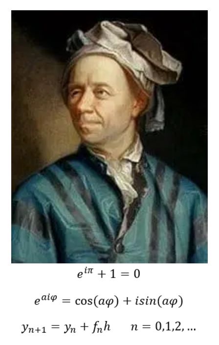 #OTD 4/15/1707: Leonhard Euler, a brilliant mind with a knack for uncovering the beauty in #mathematics, was born: storyofmathematics.com/18th_euler.html #STEM