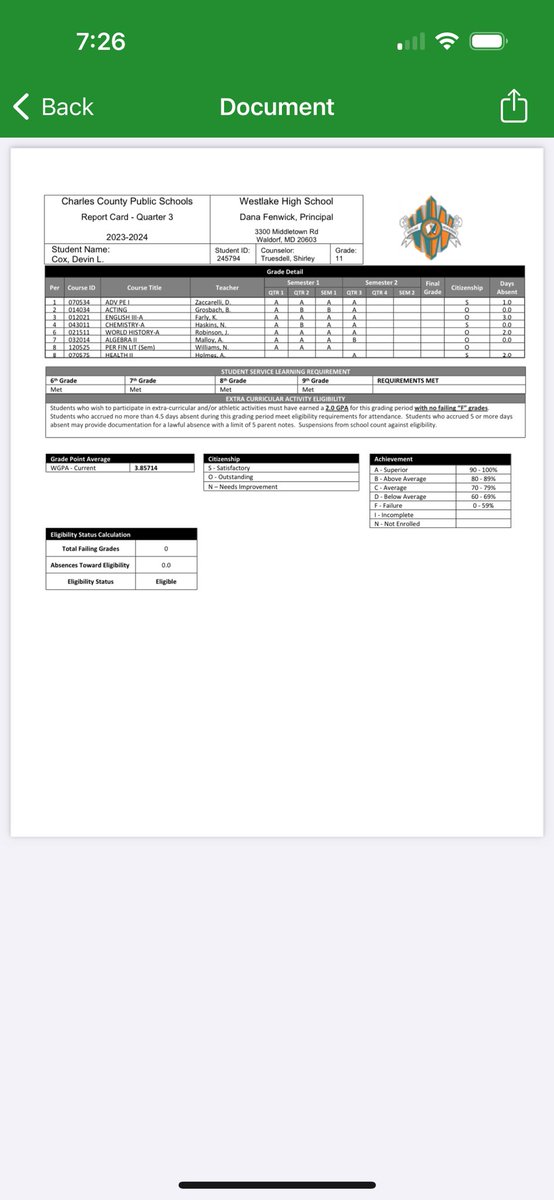 DevinCox_dc's tweet image. 3rd QTR report card #BagSzn🅾️ #GRINDING