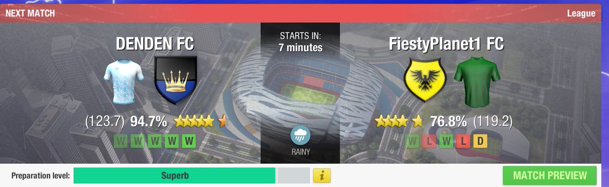 We’re hosting FiestyPlaney1 FC. A 3 point would take us back to the top of the table.