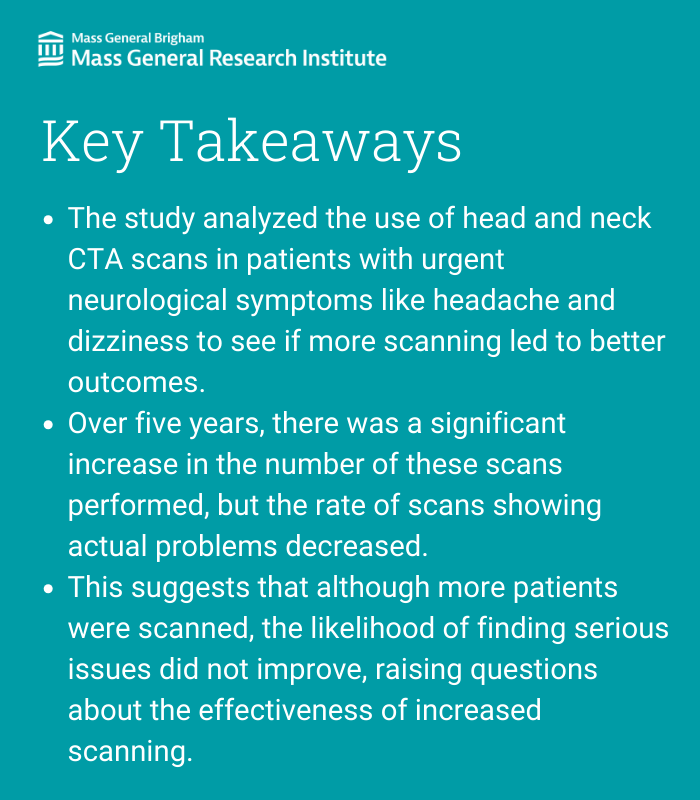 In a recent publication, researchers from @meshincubator and colleagues investigated an increase in ED CT scans for chief neurological complaints. Read more: link.springer.com/article/10.100… @MarcSucciMD