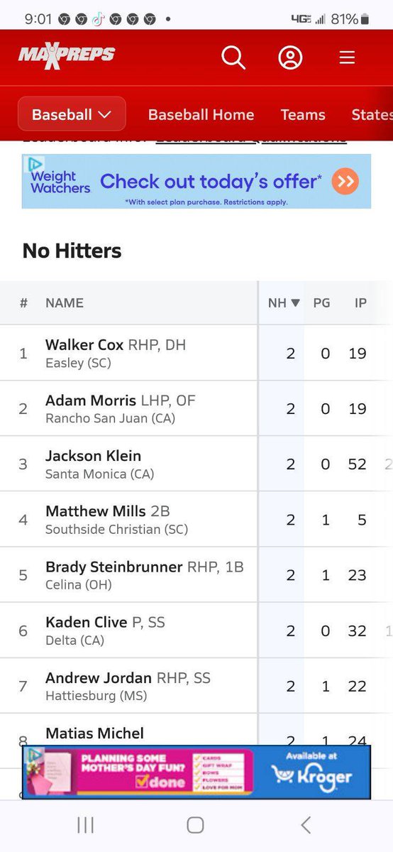 Currently #1 in the state and tied for #1 in the country for No-Hitters! @Ctown_baseball @heat_ohio