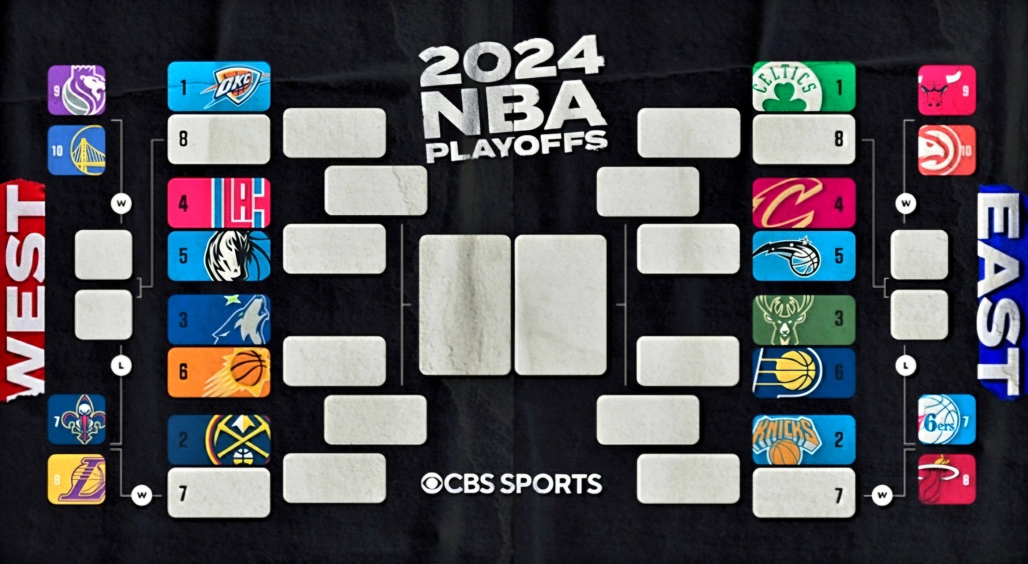 Nba championship bracket hotsell
