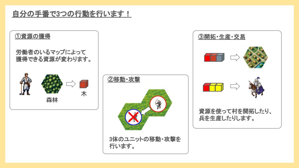 rin1126's tweet photo. #ゲムマ2024春
#ゲームマーケット2024春
ノルカソルカ🎲土C32
🆕新作「REX REGUM レクスレグム」
2-4人 / 60-90分 / 8歳以上 / 4,000円
⚔️中世の王となって領土を拡大し、他の王たちと戦う中量級のアブストラクトゲームです!
https://t.co/zGBwkpEAtT
🎲予約受付中
https://t.co/KQ71oaZabf https://t.co/ogWEvCBhlK
