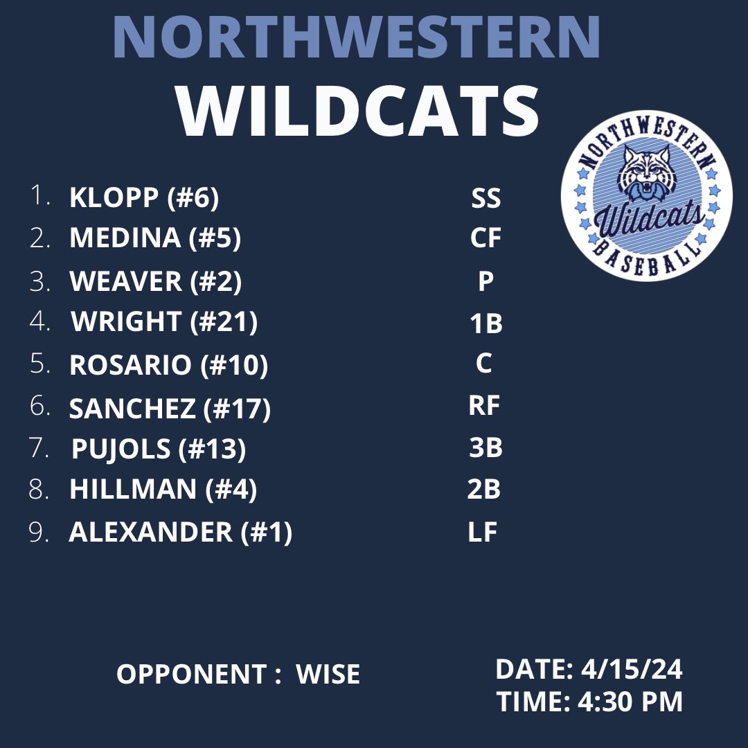 Northwestern Baseball (@_nhsbaseball_) on Twitter photo Game #7: A great day to have a day!
๐<a href="/wisepumasbsb/">Wise Puma Baseball</a> Henry A. Wise Pumas
๐
Monday, April 15, 4:30 pm
๐๏ธ Northwestern HS (home) maps.app.goo.gl/HtcDbhdLSjbZ7Wโฆโฆ)
๐ Northwestern (PG) Wildcats on Gamechanger
<a href="/amwbaseball2/">Alberto Weaver</a> on the bump! Game #7: A great day to have a day!
๐<a href="/wisepumasbsb/">Wise Puma Baseball</a> Henry A. Wise Pumas
๐
Monday, April 15, 4:30 pm
๐๏ธ Northwestern HS (home) maps.app.goo.gl/HtcDbhdLSjbZ7Wโฆโฆ)
๐ Northwestern (PG) Wildcats on Gamechanger
<a href="/amwbaseball2/">Alberto Weaver</a> on the bump!