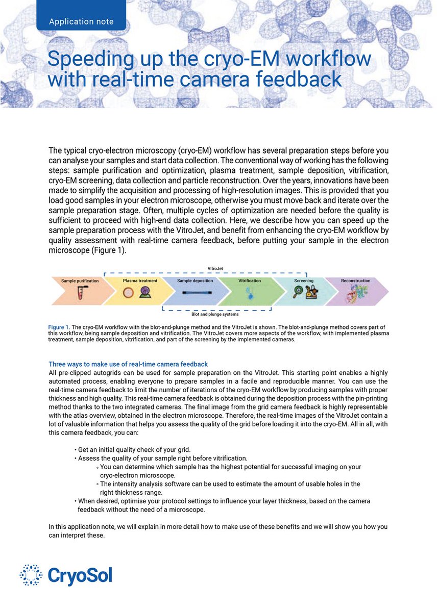 Boost your knowledge this Monday with this new application note about real-time camera feedback to reduce time and effort spent on cryo-EM sample preparation! eu1.hubs.ly/H08BD0K0

#CryoEM #SamplePreparation #Innovation #Research #VitroJet #ElectronMicroscopy #RealTimeFeedback