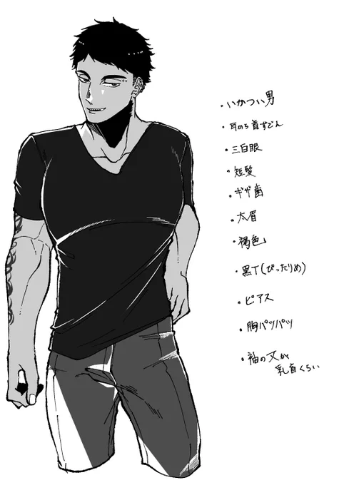 フォロワーのヘキを集めて描いたやつ
なんか新鮮だ 