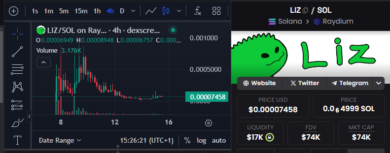 ☀️ NEW LISTING! ☀️

Congratulations <a href="/lizonsoll/">LIZ | Solana Chain</a> !!!

Liz $LIZ  has been listed on SolanaTrending.com

Vote now to push $LIZ into the trending list.

74k MC

lizonsol.com 
t.me/LizCommunity 
dexscreener.com/solana/7bahek3…