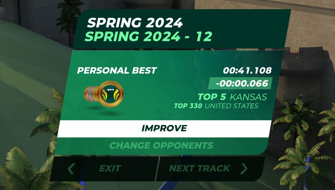 KZRaised's tweet image. Top 5 in the State!!! #Spring12 #Trackmania