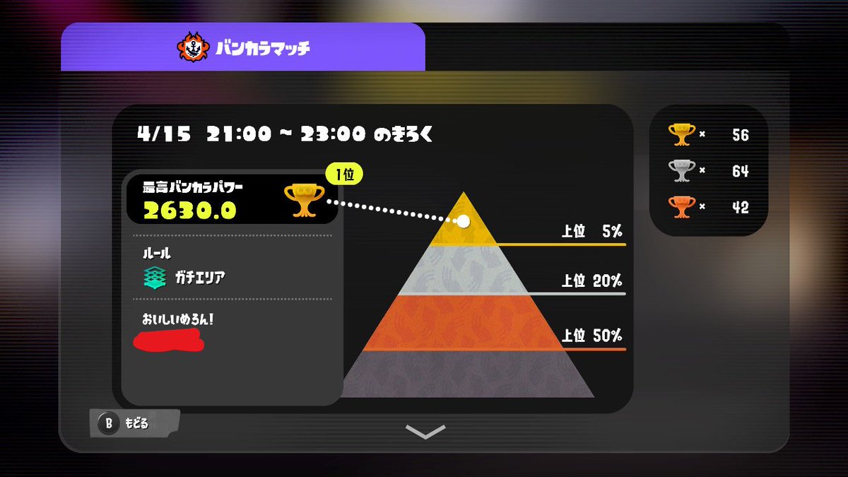 melonsplatoon3's tweet photo. ããŒãã£ãŒã®äººã¯äŒããŸãã21æã23æã®ãã³ã«ã©ããããªãŒãã³ã§1äœãåããŸããïŒ
#ã¹ãã©ãã¥ãŒã³3 #ã¹ãã©3 #splatoon3 #Acris #Acris_NEXT https://t.co/TntHXPZ6vB