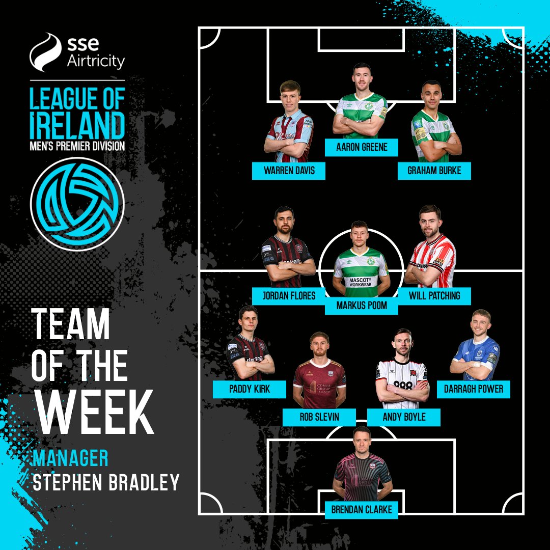 This week's Team of the Week after a dramatic Friday night in the SSE Airtricity Men's Premier Division 👏 #LOI | #LOITV