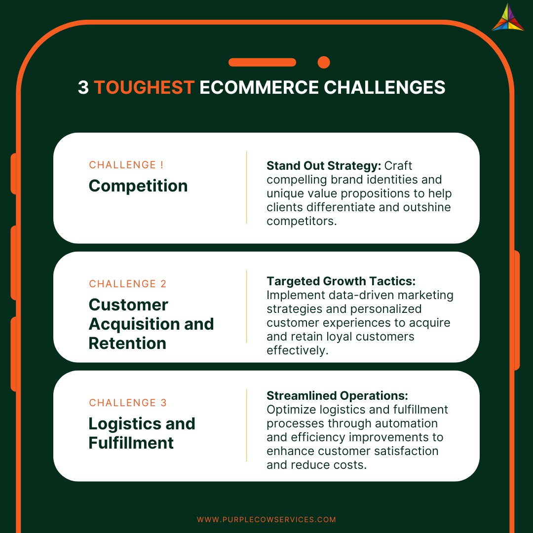 Struggling with the 3 BIGGEST #challenges in eCommerce? #PurpleCow can help to conquer all your #eCommerce challenges.

Contact Us @ purplecowservices.com , +1 (914) 977 5459

#digitalmarketing #onlinesales #entrepreneur #mub #pcis