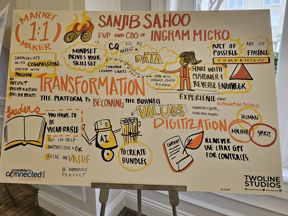 Decision-making around AI should always start with the WHY and end with a WOW! 💡 'Don't jump into something shiny.... it must have value.' @SahooSanj @IngramMicroInc #AI #ChiefValueOfficer #AgileIntelligence youtu.be/MPvWLwK50F4?si…