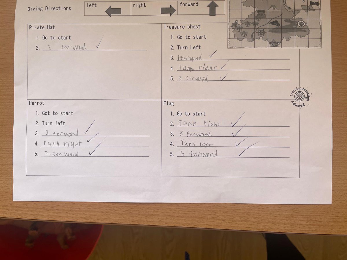 This P3 has been working on giving directions during numeracy #UNCRC #RRS #ARTICLE28