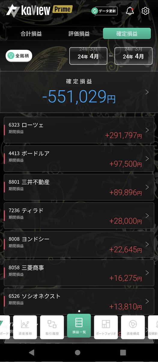 2024/04/15

積水ハウスをS株で9株購入
先週購入してたローツェと三井不動産を利確。

ローツェは4月に入って久しぶりに利幅が取れた、、今月はプラスで終わりたい、、