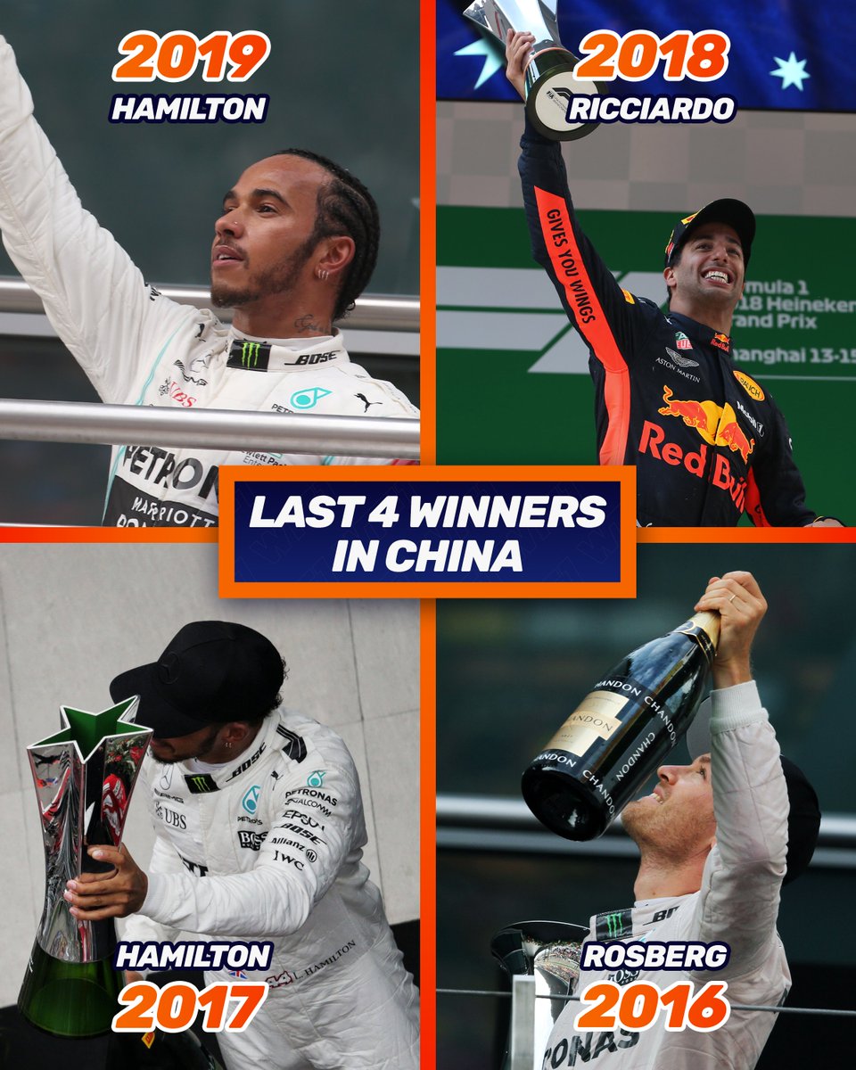 it's been a while since F1's been in China!

here's the last 4 winners 🏆