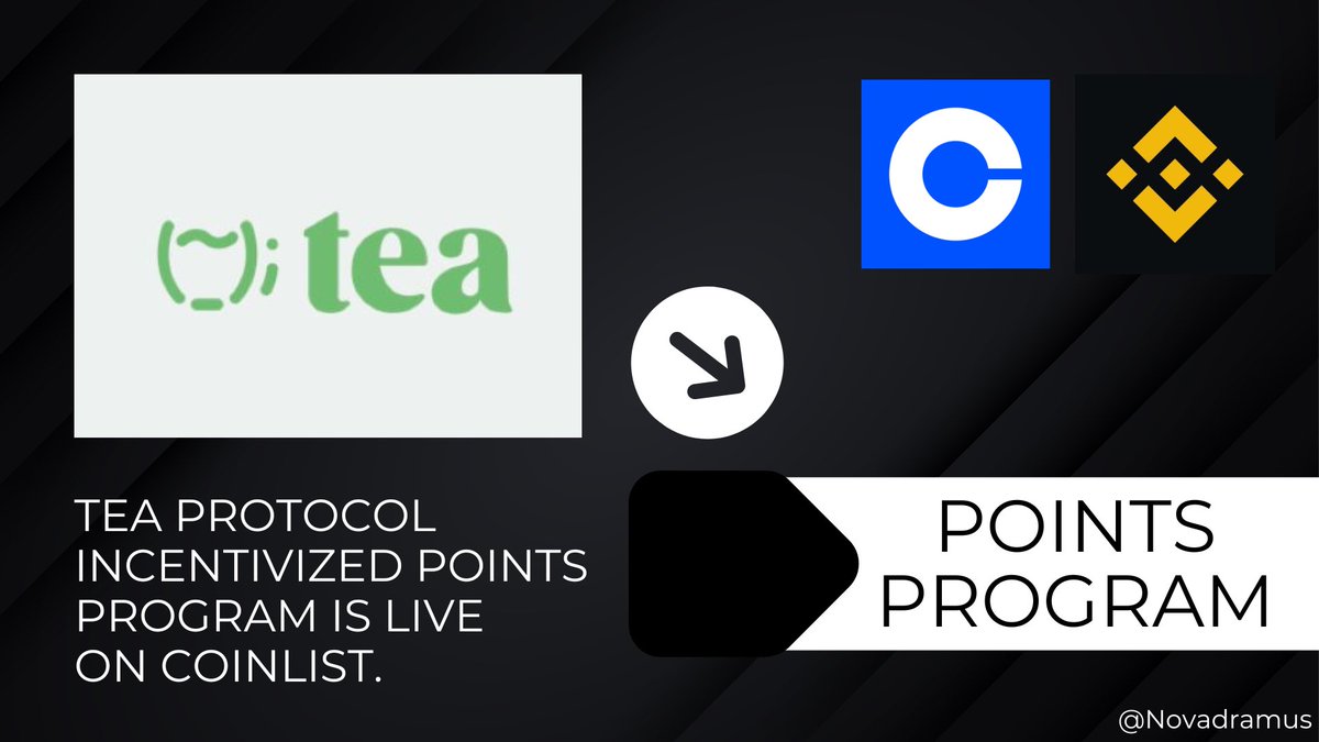 📰 @teaprotocol incentivized points program is now active on @CoinList. 

Tea secured $8M in its #seedfunding round, with @Binance leading the investment 🪙