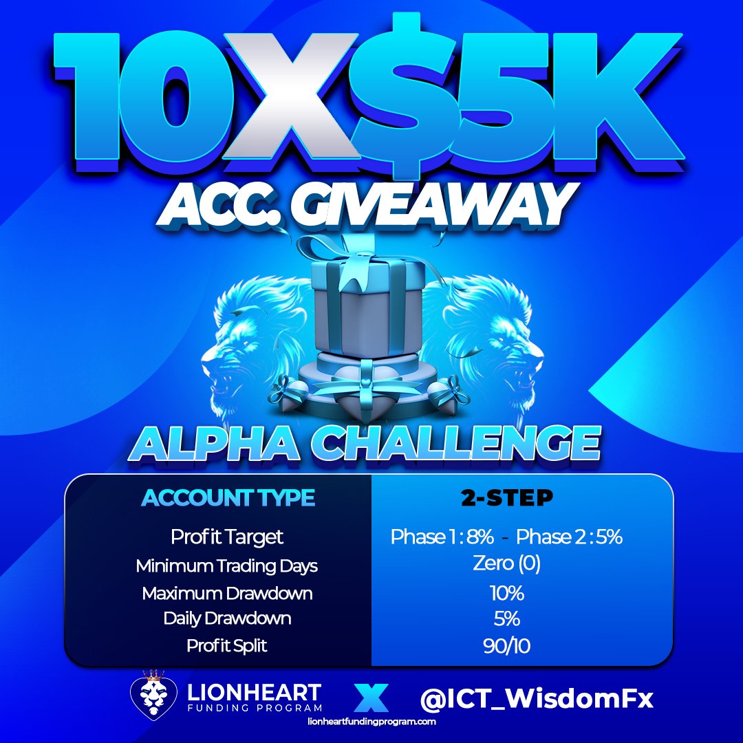 To celebrate my partnership with @lionheartLFP I'll be giving out 10 X $5k Prop Firm Accounts 🎊 👇Must Follow Giveaway Rule. @lionheartLFP, @NdemazeahG & @ICT_WisdomFx Like & repost this tweet Join LFP Discord bit.ly/4aSg4Me Tag 3 traders End in 6 Days