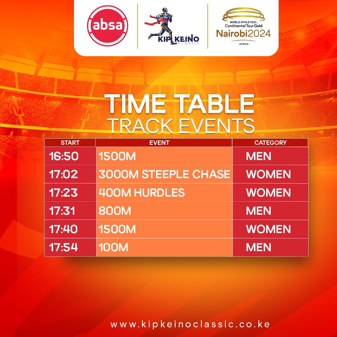 Schedule ya this Saturday’s @KipKeinoClassic is out. Action starts at 11am, and entry to  Nyayo National Stadium is FREE! Come out and support #TeamKenya 🇰🇪🇰🇪🇰🇪

#AbsaKipkeinoClassic2024 #YourStoryMatters