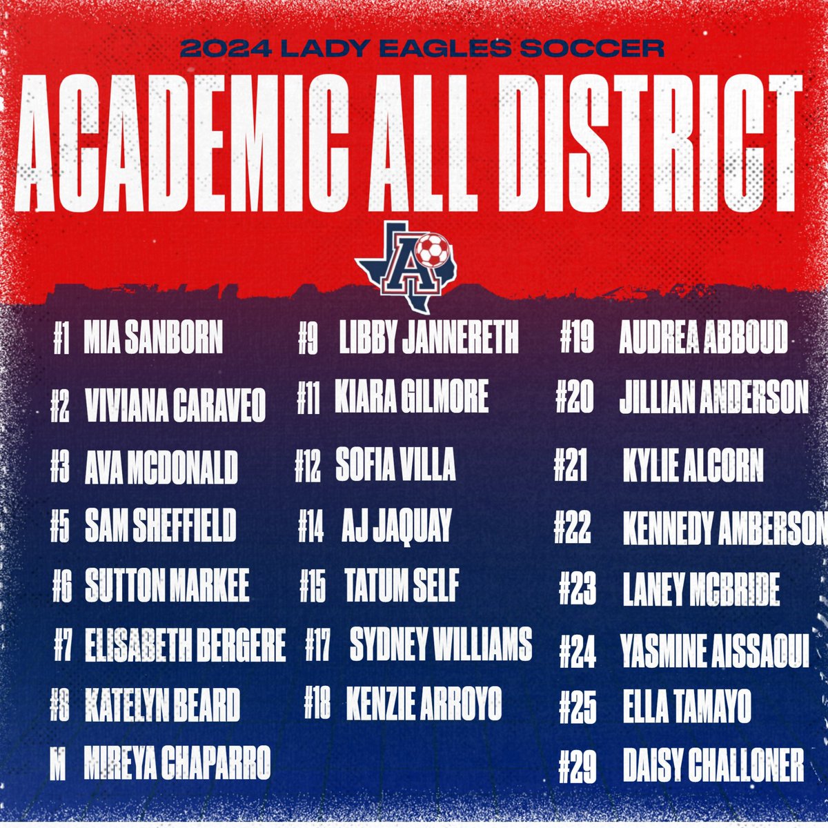 AHSEaglesSoccer's tweet photo. 2024 Academic All District Team https://t.co/v27kXY0r7w