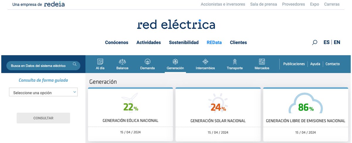 Lovely day here in Spain today (Monday April 15th) and fully 86% of electricity on the Spanish grid today is coming from emissions-free sources (solar, wind, nuclear, hydro, etc.) Source: ree.es/es/datos/gener… #climate #climateCrisis #energy #renewables