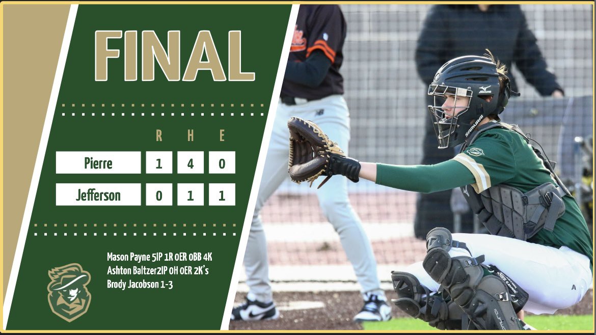 Boys split with Pierre over the weekend. Pitching remains solid. 6-4 on the year. 
<a href="/TylerOlson605/">Tyler Olson</a> 6IP 3H 2ER 6K
<a href="/Bhonky10/">Benjamin Honkomp</a> 1 IP &amp; Save 
<a href="/Noah23Shead/">Noah Hollingshead</a> 3-4 2B 4RBI
<a href="/braylon_bear/">Braylon Bear</a> 1-2 2B BB
<a href="/ashton_baltzer/">Ashton Baltzer</a> 2IP 0H 0ER 2K 1-2 2R
<a href="/mason_payne50/">Mason Payne</a> 5IP 0ER 0BB 4K
<a href="/BrodyJacobson3/">Brody Jacobson</a> 1-3